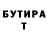 Бутират вода Sergey Spartancev